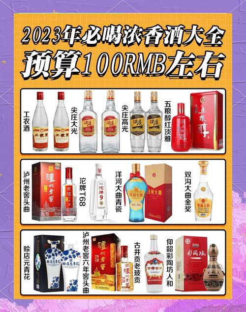 白酒招商有哪些牌子