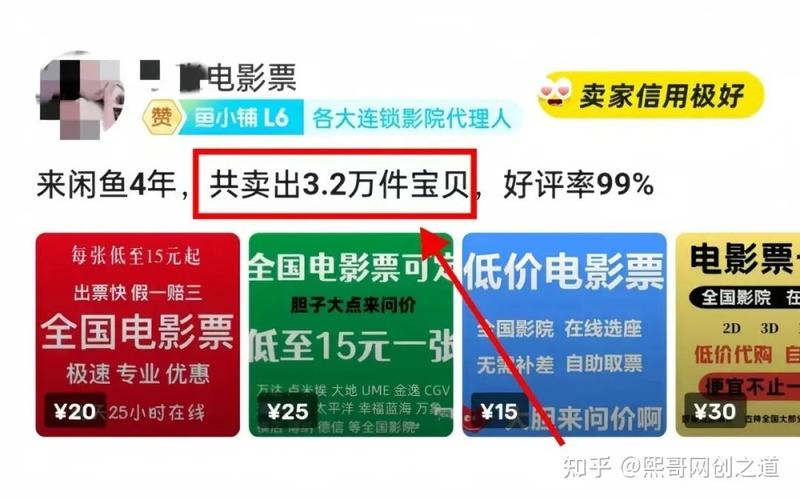 投资电影需要哪些手续