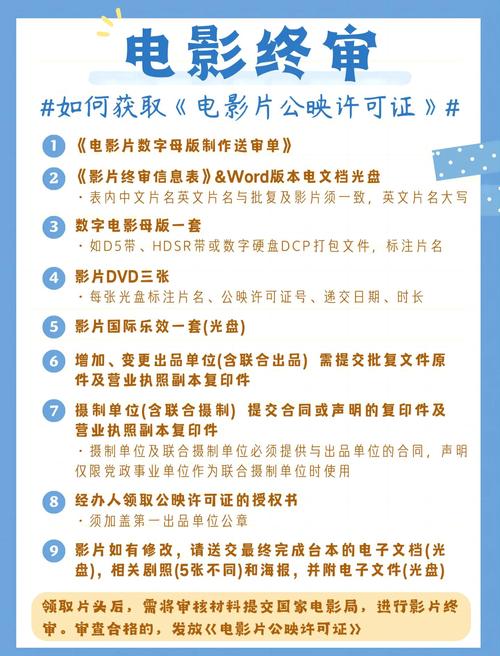 投资电影需要哪些手续