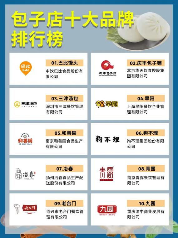 加盟包品牌有哪些