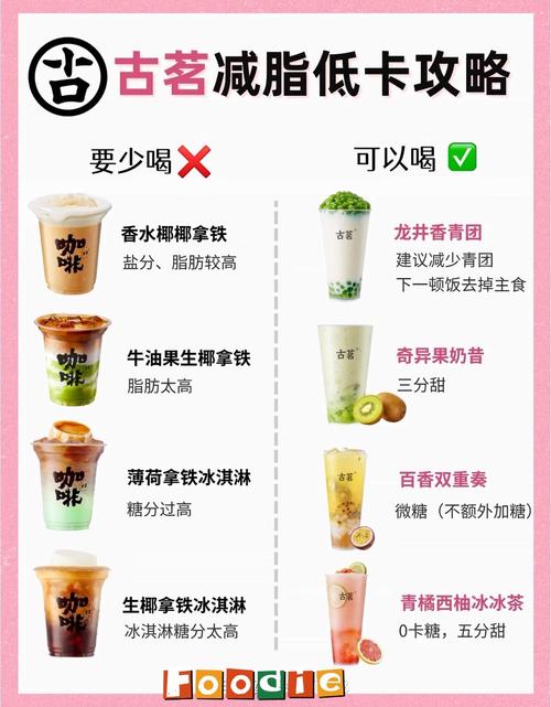 奶茶的劣势有哪些