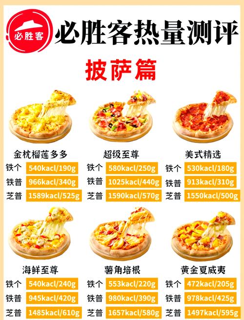 披萨还有哪些品牌