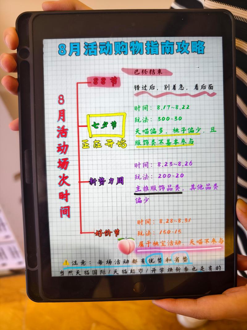 导购应该具备哪些知识