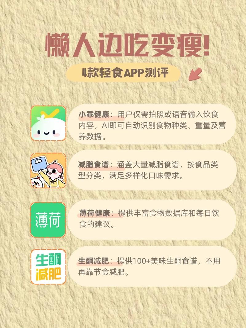 哪些轻食的app