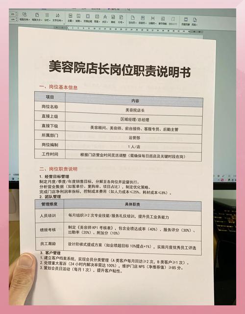 美容机构有哪些岗位