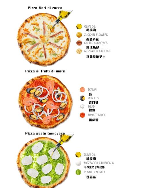 西餐原料特点都有哪些