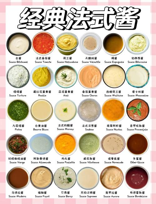 西餐原料特点都有哪些