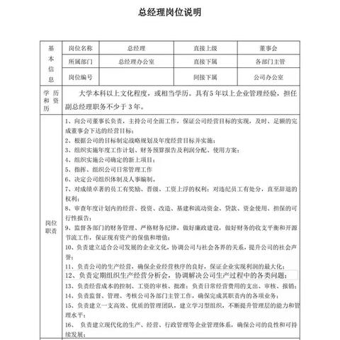 实施人员岗位职责具体包含哪些核心内容？