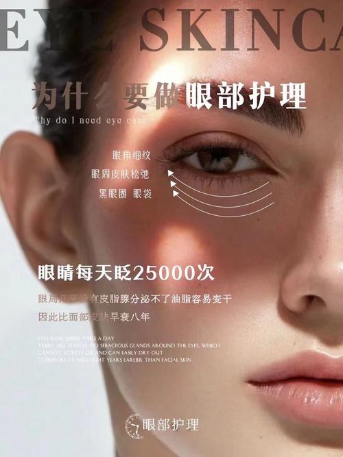 眼部护理加盟有哪些