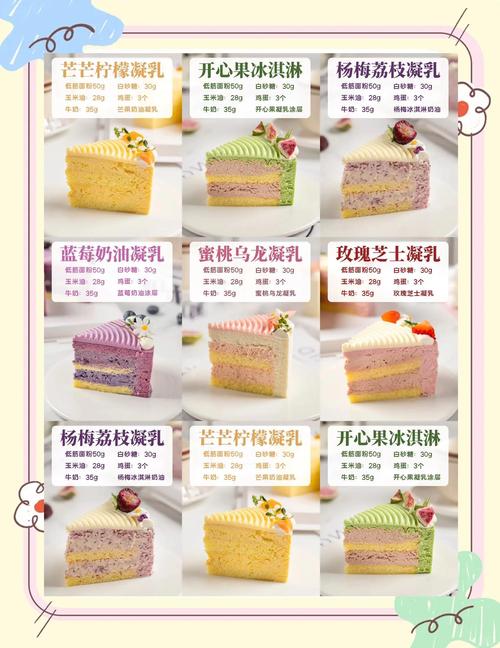 蛋糕加盟项目有哪些