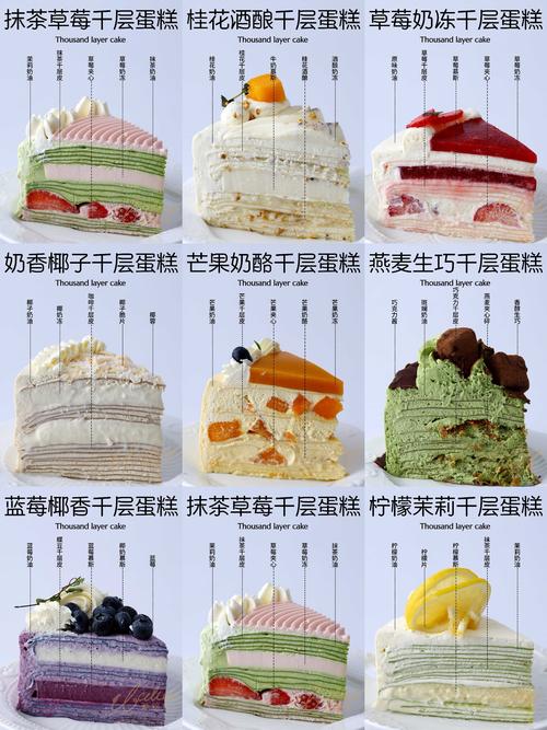 蛋糕加盟项目有哪些