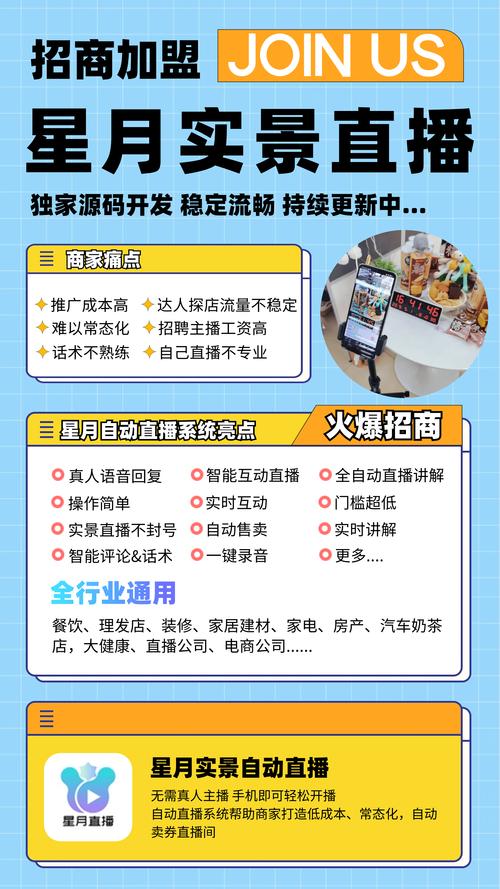 招商加盟有哪些软件