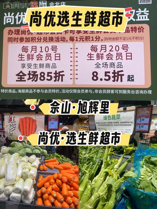 生鲜超市有哪些成本