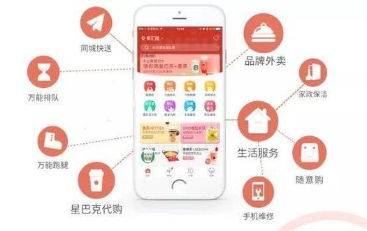 邻趣开通哪些城市