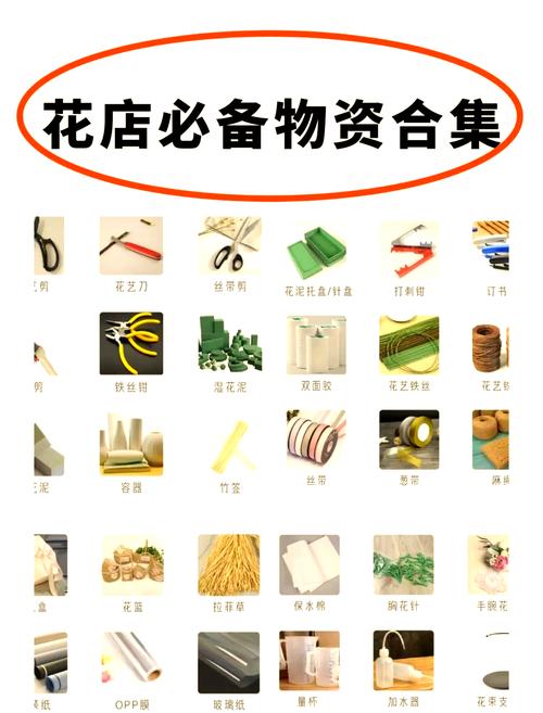 开业需要准备哪些物品