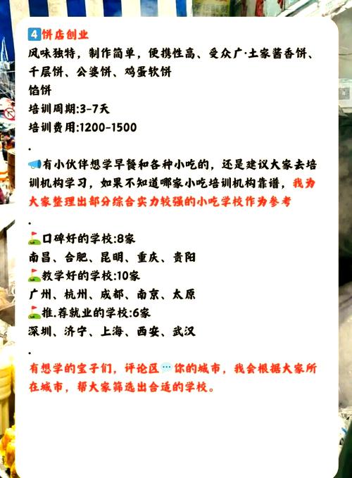 早餐卖哪些利润高