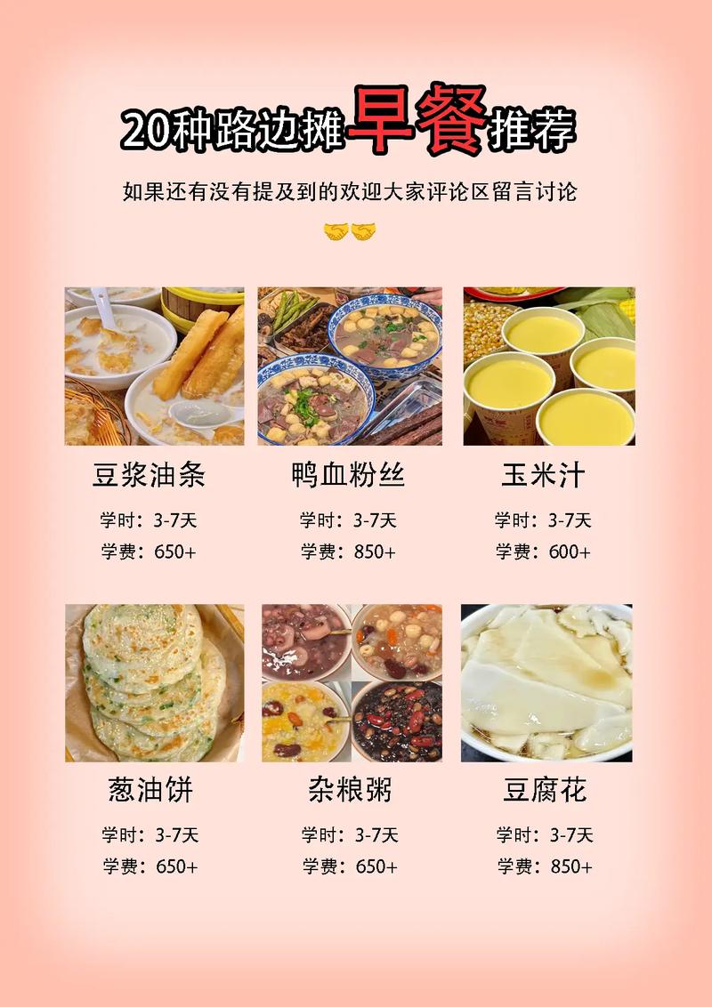 早餐卖哪些利润高