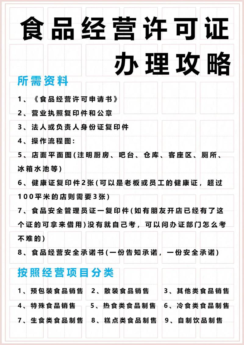 经营餐饮需要哪些条件