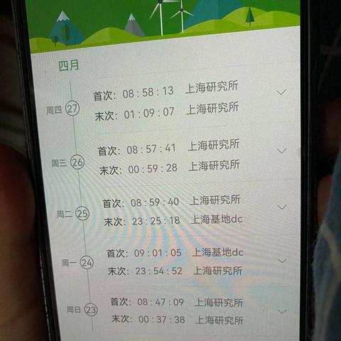 华为基层岗位职责具体指哪些？