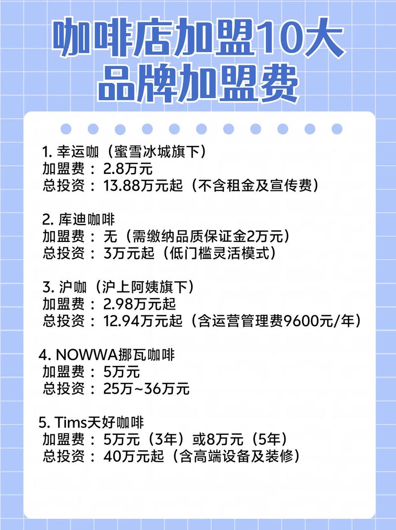 加盟品牌有哪些费用