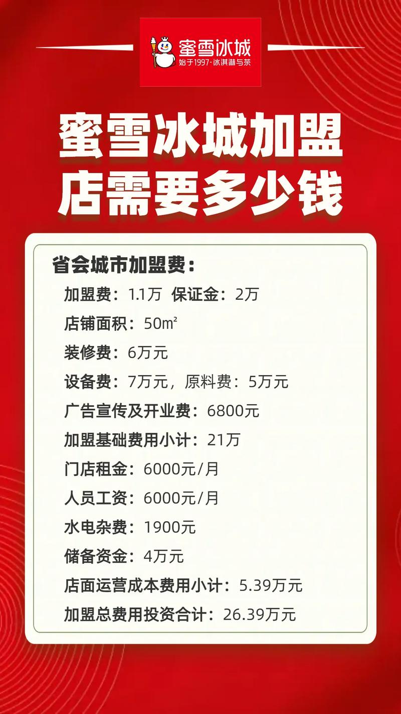 加盟品牌有哪些费用