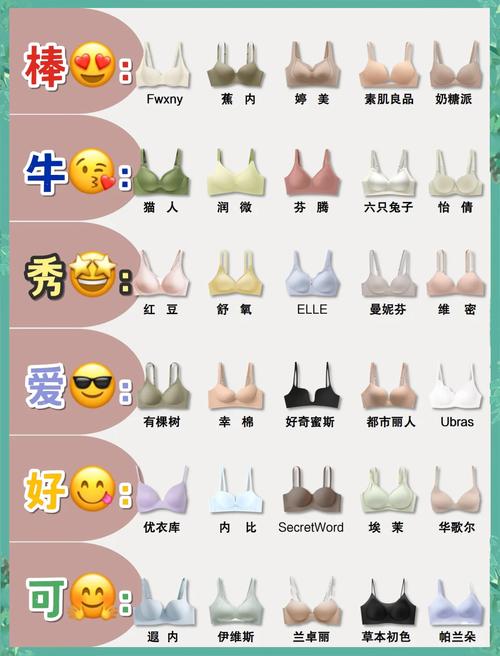 女人内衣有哪些牌子