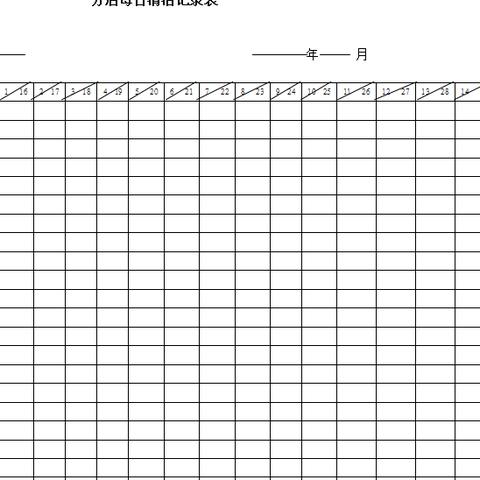 理货业务岗位职责具体包含哪些核心内容？