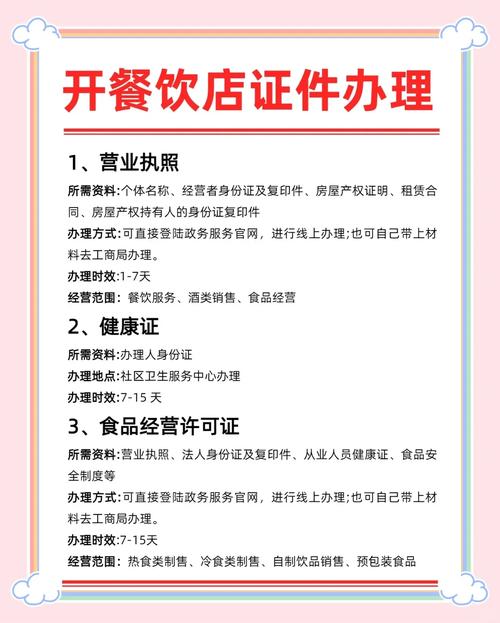 小饭店手续有哪些