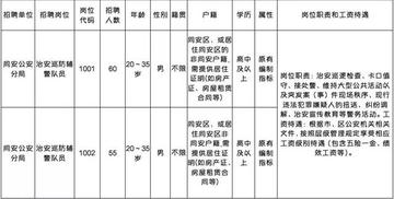熟食商行各岗位具体职责是什么？