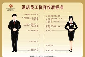 迎宾部长职责具体有哪些? 迎宾部长职责具体有哪些?