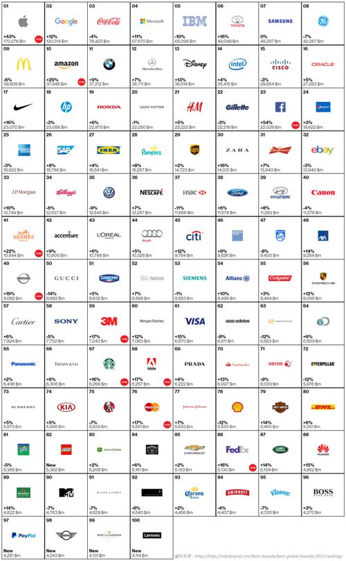 欧版 品牌有哪些品牌