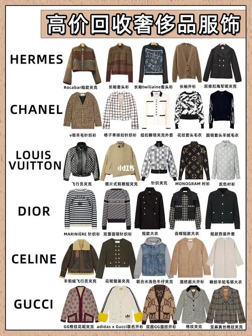 国内大牌服装有哪些