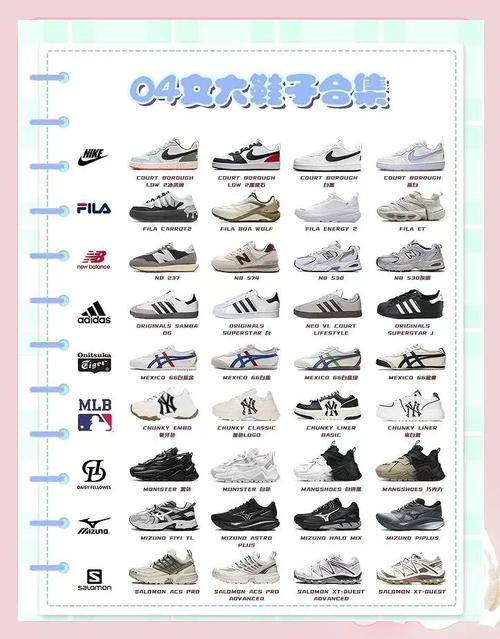 时尚鞋子牌子有哪些