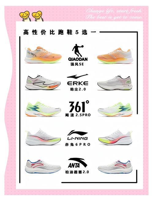 运动品牌哪些城市便宜