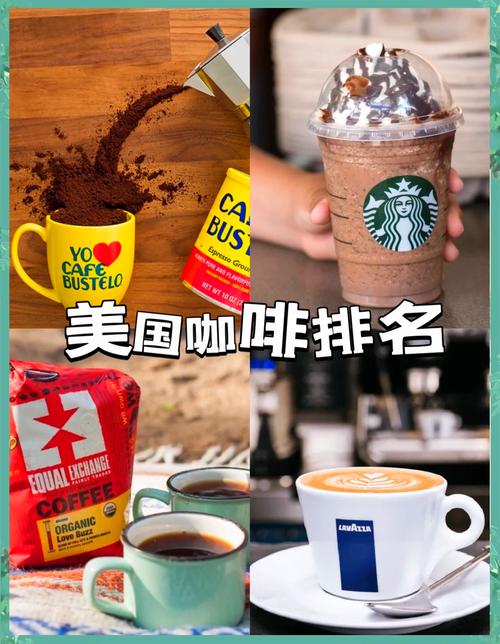 知名咖啡有哪些