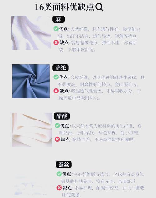 纱线辅料包括哪些