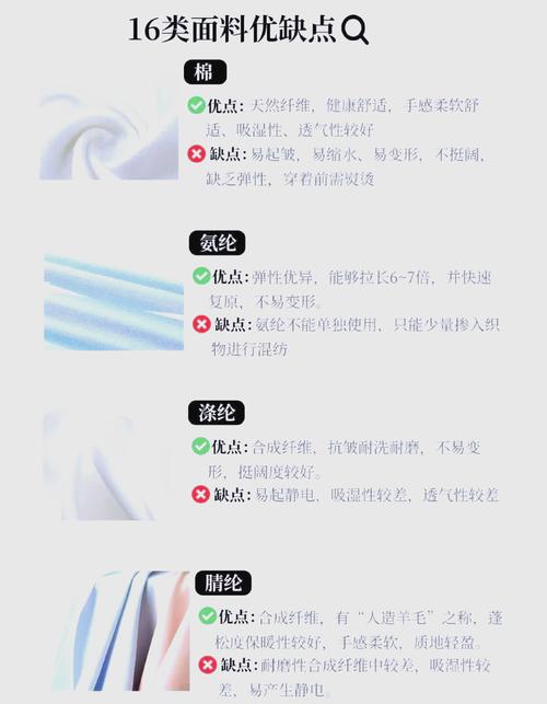 纱线辅料包括哪些