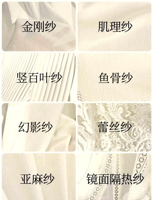 纱线辅料包括哪些