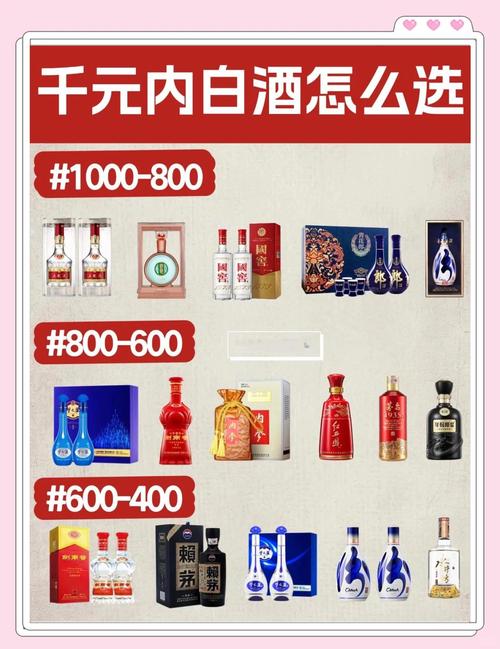 白酒都有哪些手续