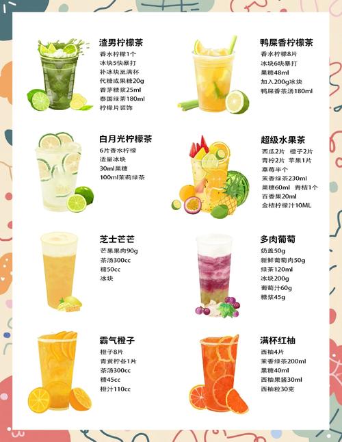 有哪些口味奶茶