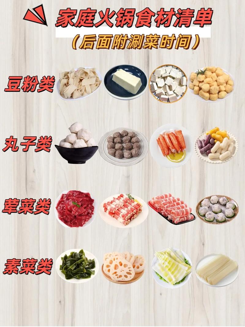 火锅材料包括哪些