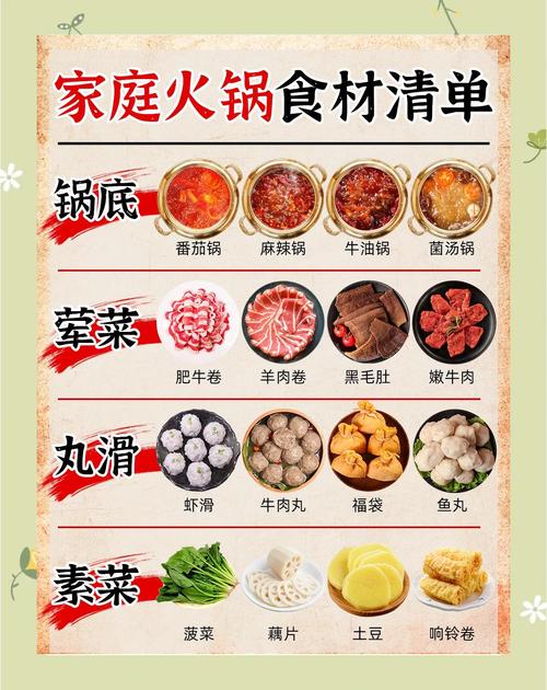 火锅材料包括哪些
