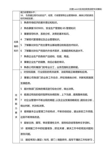 标签工岗位职责