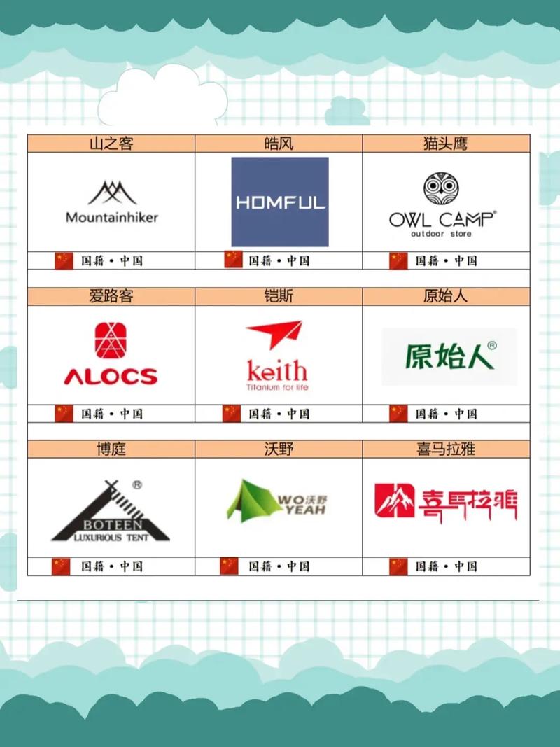 联营有哪些品牌