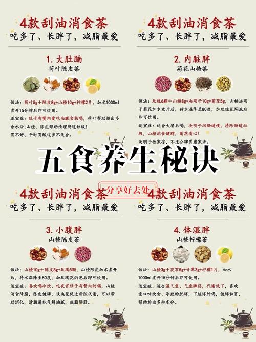 养生课题有哪些