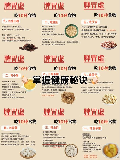 养生课题有哪些