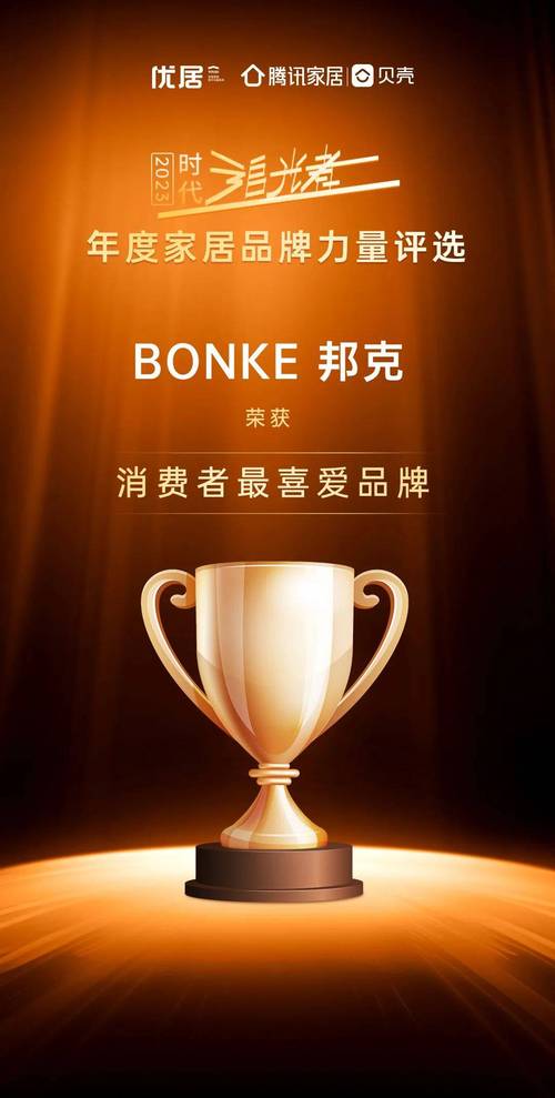 品牌荣誉都有哪些