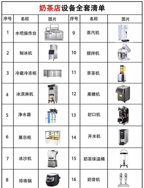 奶茶设备包括哪些
