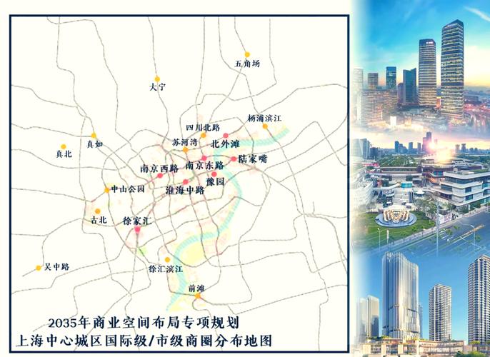 商圈分析包括哪些