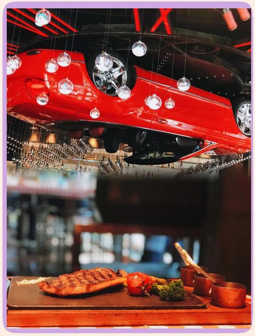 餐饮主题有哪些